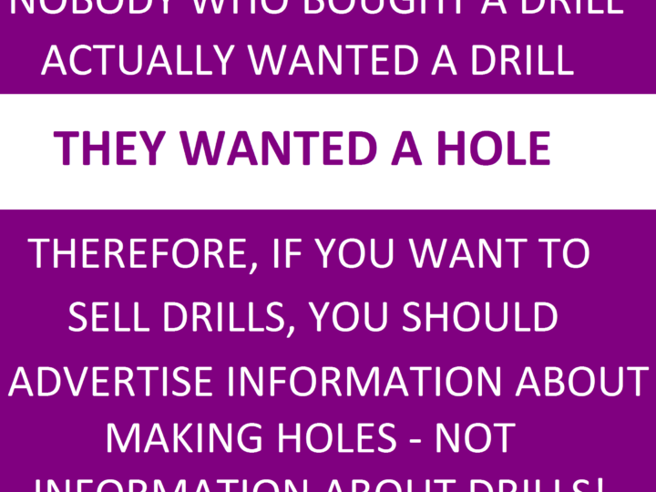 Brand communications strategy: Are you selling drills or helping people make holes?