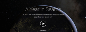 a year in search